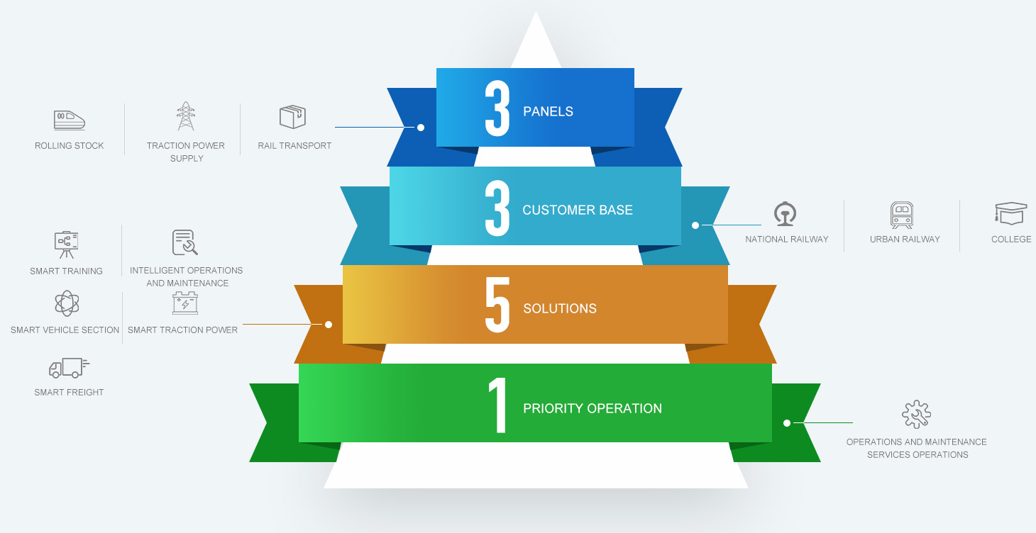 ������Ȧ(�й�����)-Ϊdu����