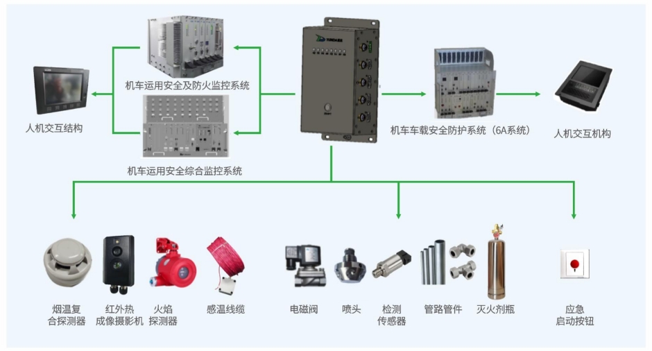 ������Ȧ(�й�����)-Ϊdu����